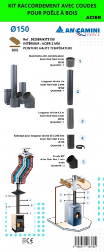 Kit de raccordement avec coudes pour poêle à bois – acier noir 2 mm Ø150 – avec manchette, longueurs droites, rallonge ajustable et coudes 45°