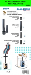 Kit de raccordement droit pour poêle à bois – acier noir 2 mm Ø180 – avec manchette, longueurs droites et rallonge ajustable